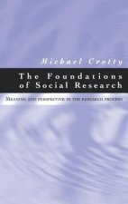 Foundations of Social Research