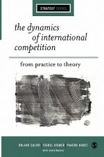 Dynamics of International Competition