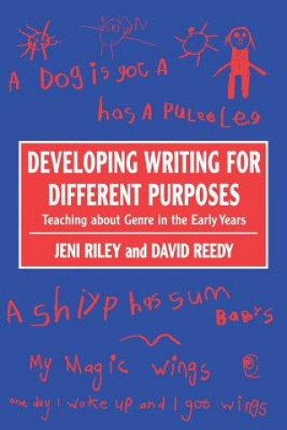 Developing Writing for Different Purposes