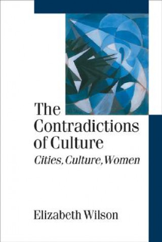 Contradictions of Culture