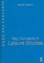 Key Concepts in Leisure Studies