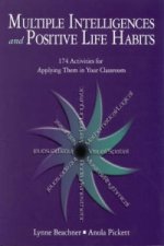 Multiple Intelligences and Positive Life Habits