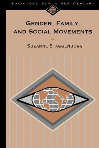 Gender, Family and Social Movements