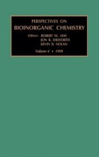 Perspectives on Bioinorganic Chemistry