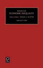 Research on Economic Inequality