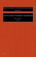 Future of Market Transition