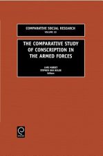 Comparative Study of Conscription in the Armed Forces