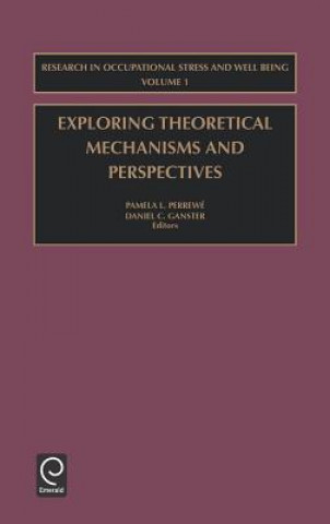Exploring Theoretical Mechanisms and Perspectives