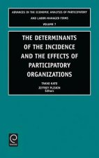 Determinants of the Incidence and the Effects of Participatory Organizations