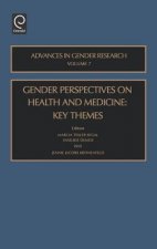 Gender Perspectives on Health and Medicine