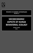 Socioeconomic Aspects of Human Behavioral Ecology