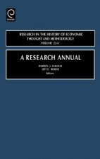Research Annual