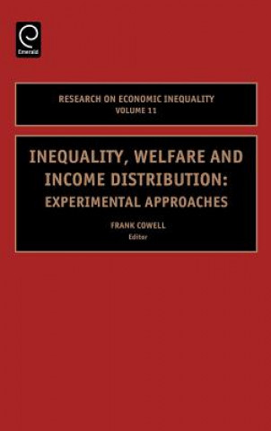 Inequality, Welfare and Income Distribution