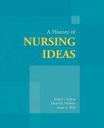 History of Nursing Ideas