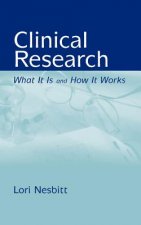 Clinical Research: What It Is And How It Works