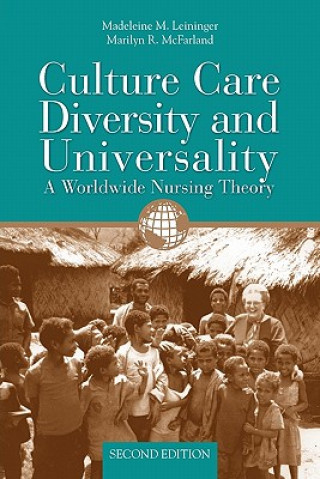 Culture Care Diversity and Universality