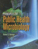 Principles Of Public Health Microbiology