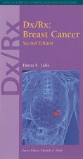 Dx/Rx: Breast Cancer