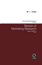 Review of Marketing Research