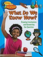 What Do We Know Now?