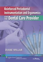 Reinforced Periodontal Instrumentation and Ergonomics for the Dental Care Provider