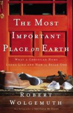 Most Important Place on Earth