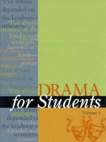 Drama for Students