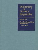 Dictionary of Literary Biography