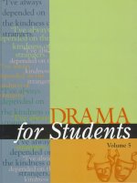Drama for Students