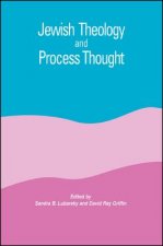 Jewish Theology and Process Thought