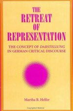 Retreat of Representation
