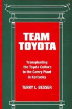 Team Toyota