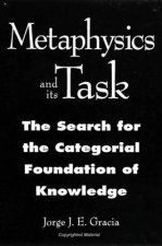 Metaphysics and Its Task