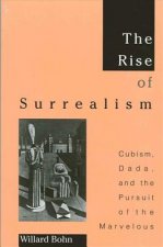 Rise of Surrealism