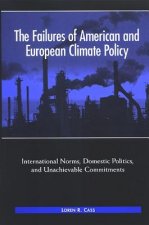 Failures of American and European Climate Policy