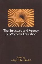 Structure and Agency of Women's Education