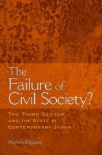 Failure of Civil Society?