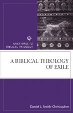 Biblical Theology of Exile