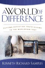 World of Difference - Putting Christian Truth-Claims to the Worldview Test