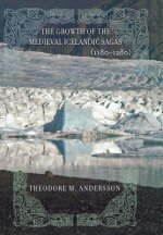 Growth of the Medieval Icelandic Sagas (1180-1280)