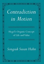 Contradiction in Motion