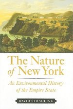 Nature of New York