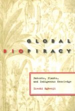 Global Biopiracy