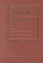 Fragile X Syndrome