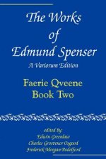 Works of Edmund Spenser