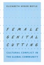 Female Genital Cutting