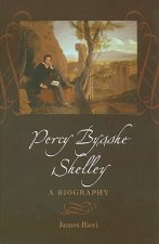 Percy Bysshe Shelley