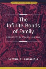 Infinite Bonds of Family