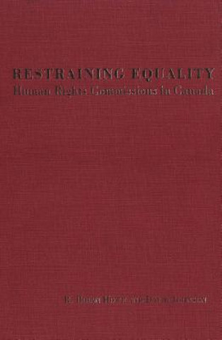 Restraining Equality