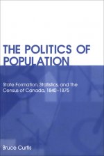 Politics of Population